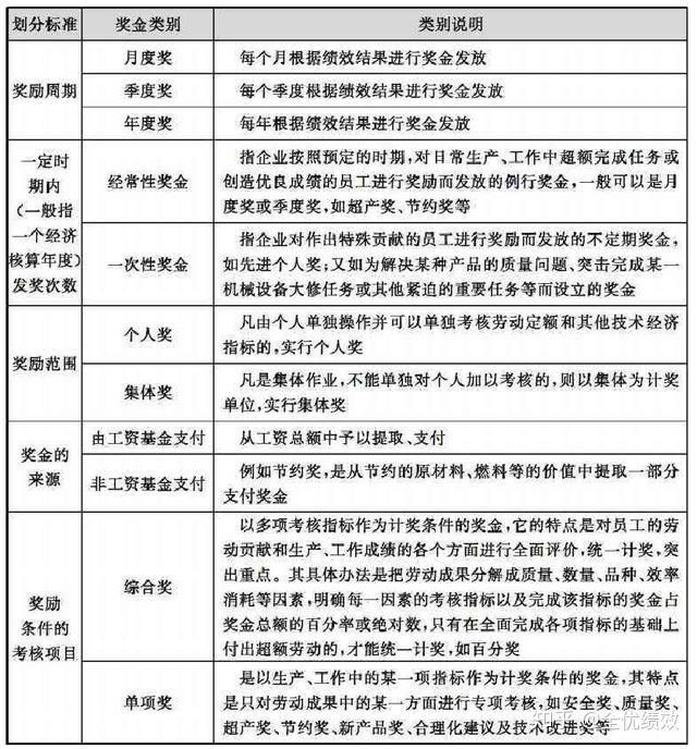 福利：_福利：_福利：