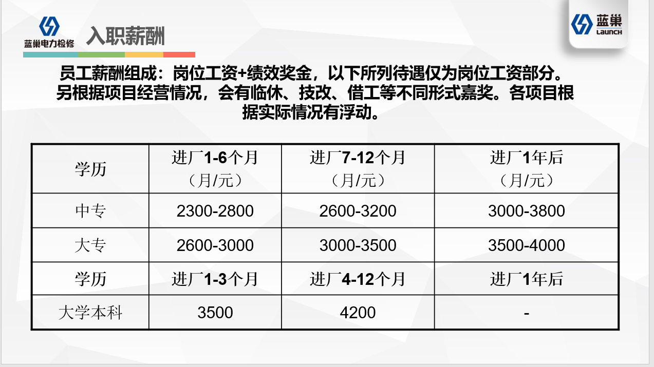 福利：_福利：_福利：