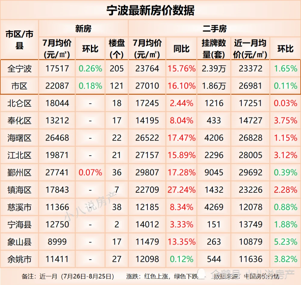 浙江省丽水丽水新陈光富_丽水还是丽水_丽水