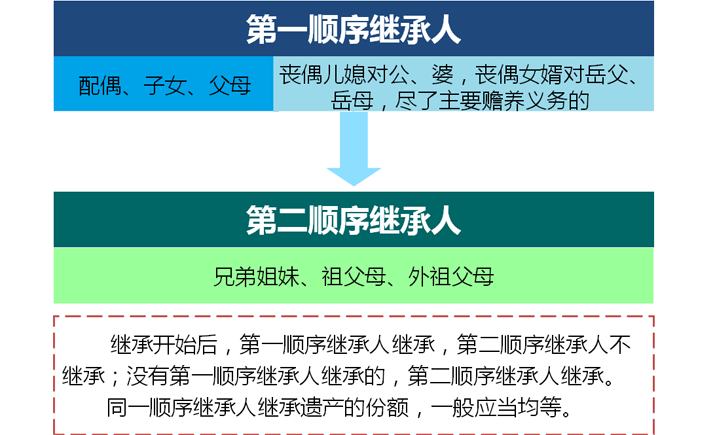 说法今日说法_今日说法中涉及到的法律20条_