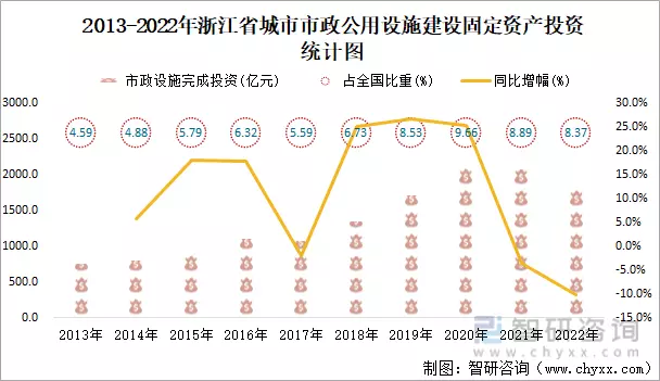 杭州天气_杭州萧山机场到杭州东站_杭州