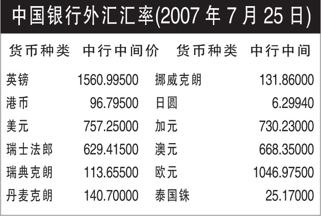 什么是外汇_外汇是什么怎么赚钱违法吗_外汇是什么意思怎么赚钱