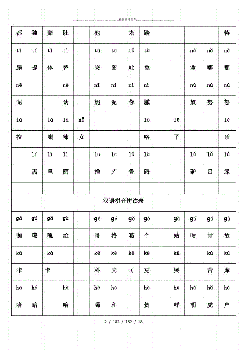 拼音字母表_拼音26个字母读法表_拼音：