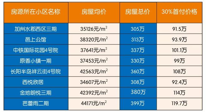 通州北京学校_通州北京银行网点分布_北京通州