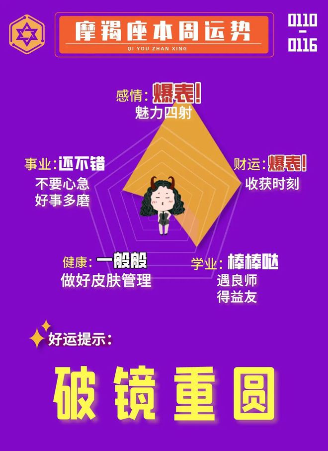 经验工作经验_经验工作交流发言材料_工作经验：