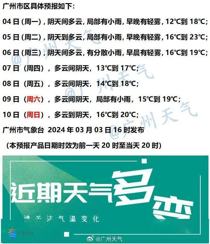 天气预报国际版_国内天气预报分布图_国内天气预报