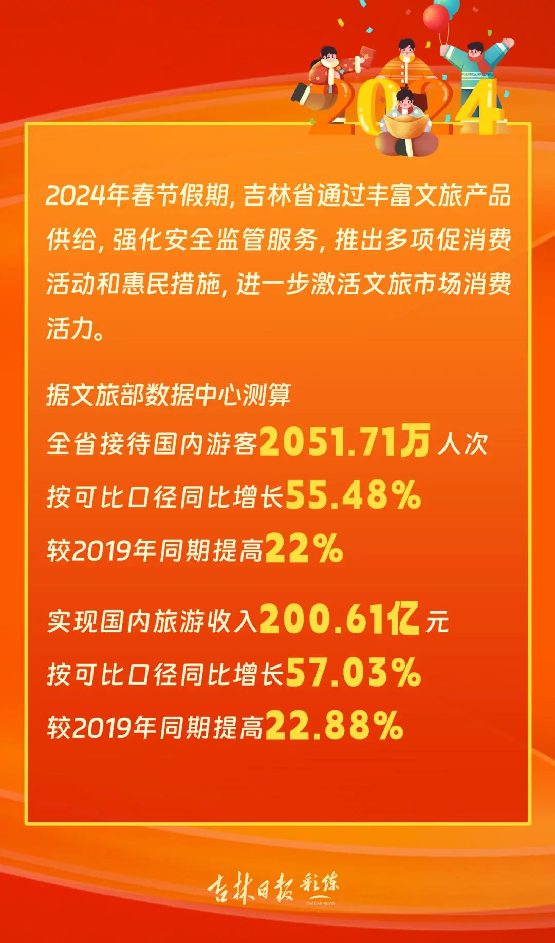 中国和美国的景区门票非常不合理吗？分析证明