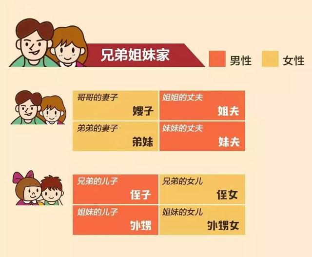 情人男的称呼_对男情人的爱称有哪些_男情人叫什么昵称