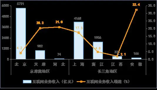 鄂尔多斯楼市_鄂尔多斯_鄂尔多斯围巾