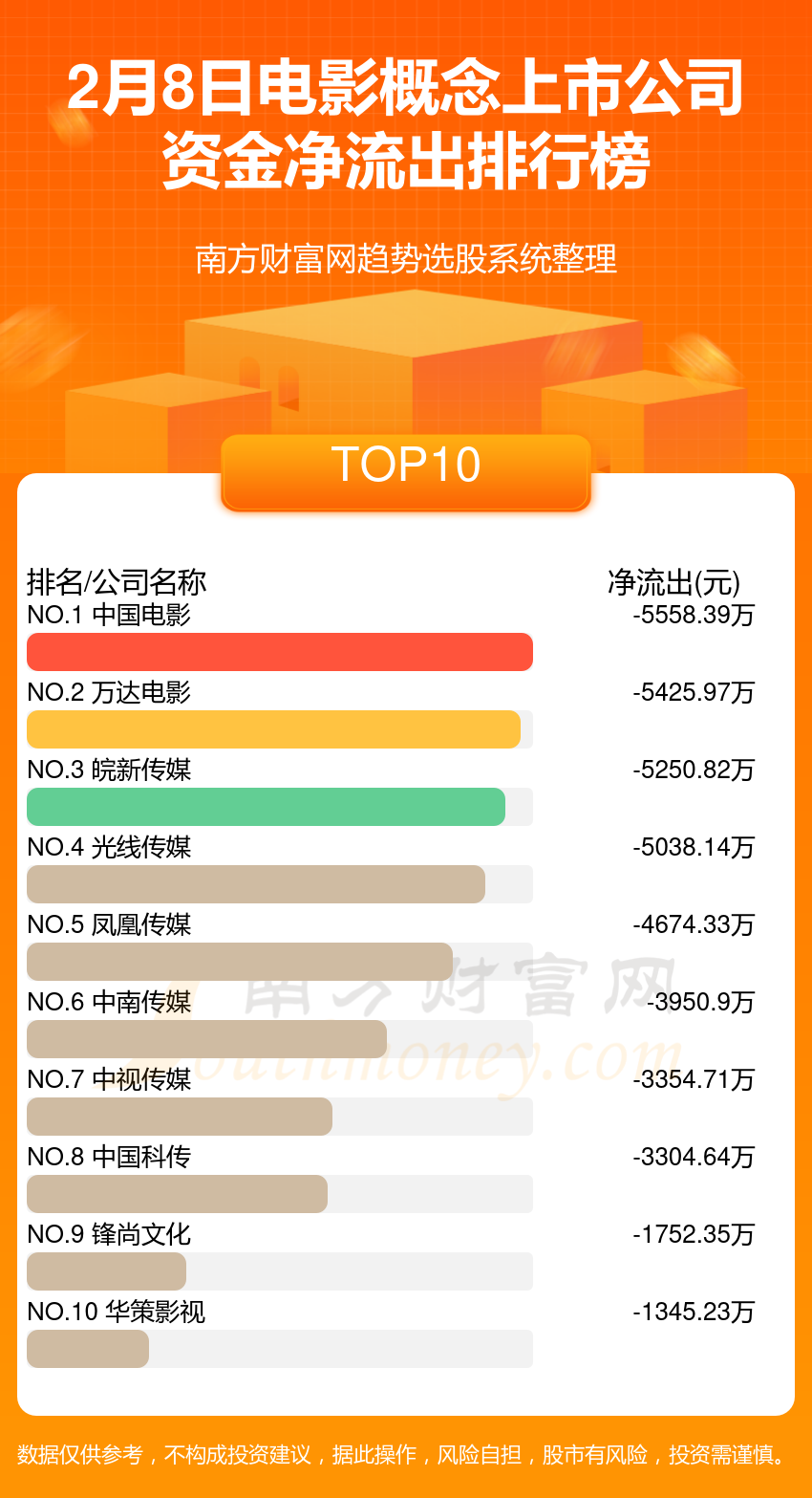 遂宁天气_遂宁_遂宁汽车站遂宁到内江