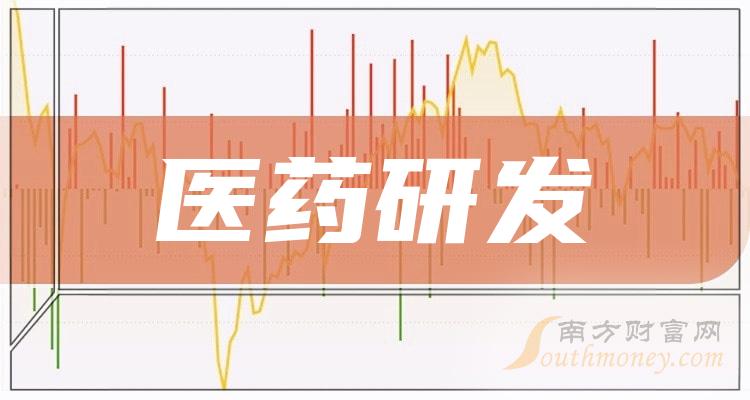器械分类_器械训练_器械：