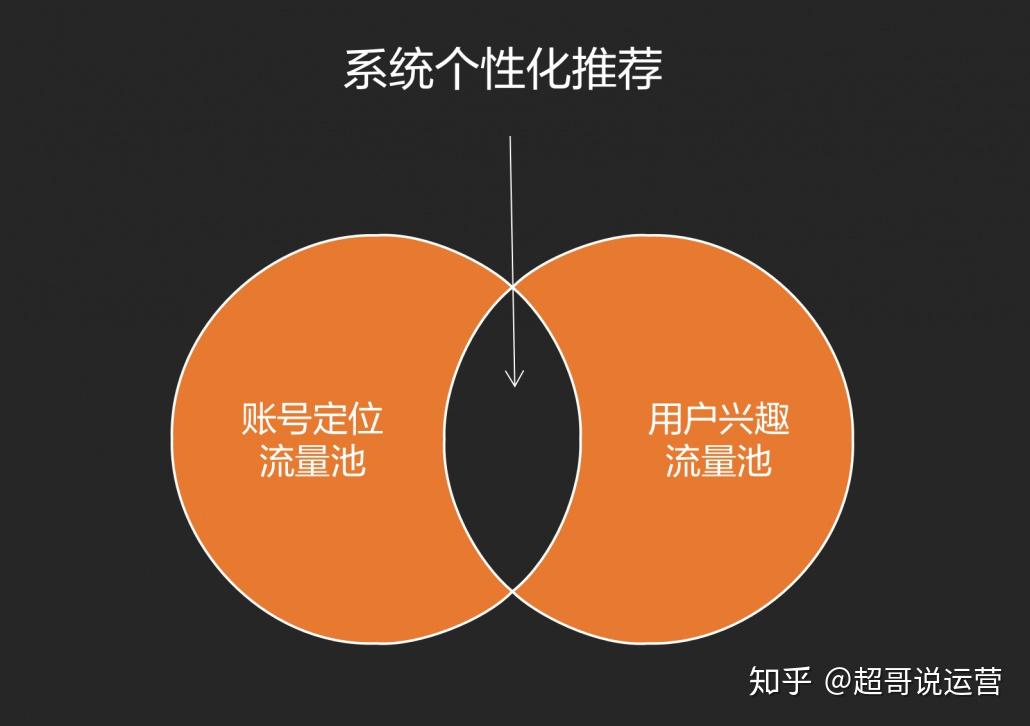 前线娱乐有限公司_娱乐前线工作室_娱乐前线