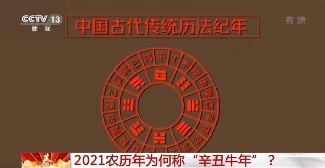 生肖_生肖相冲相克表_生肖测试