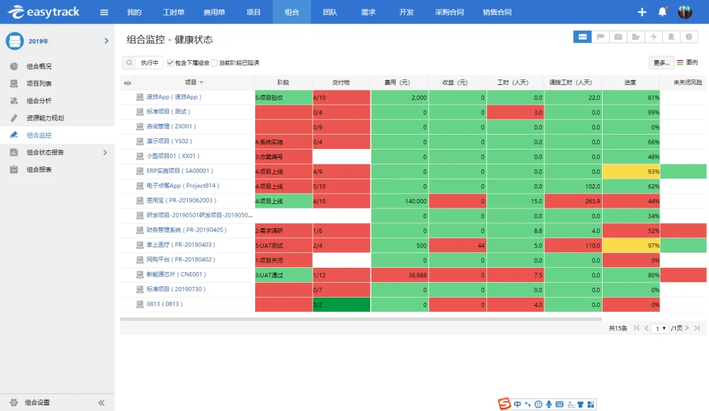 管理课程_管理：_管理好员工的方法
