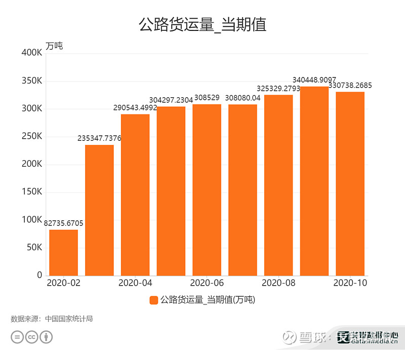 运输_运输公司_运输合同