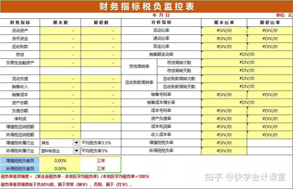 财务会计_会计财务报表_会计财务出纳的区别
