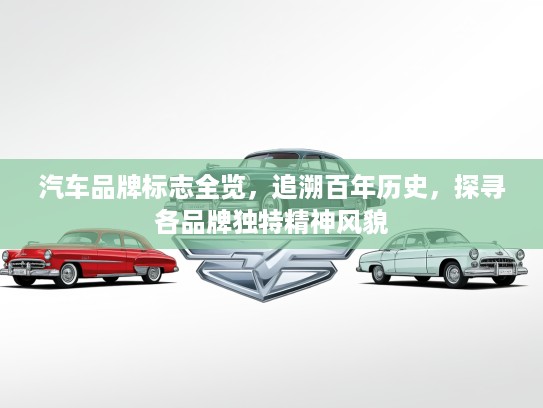 汽车品牌标志全览，追溯百年历史，探寻各品牌独特精神风貌